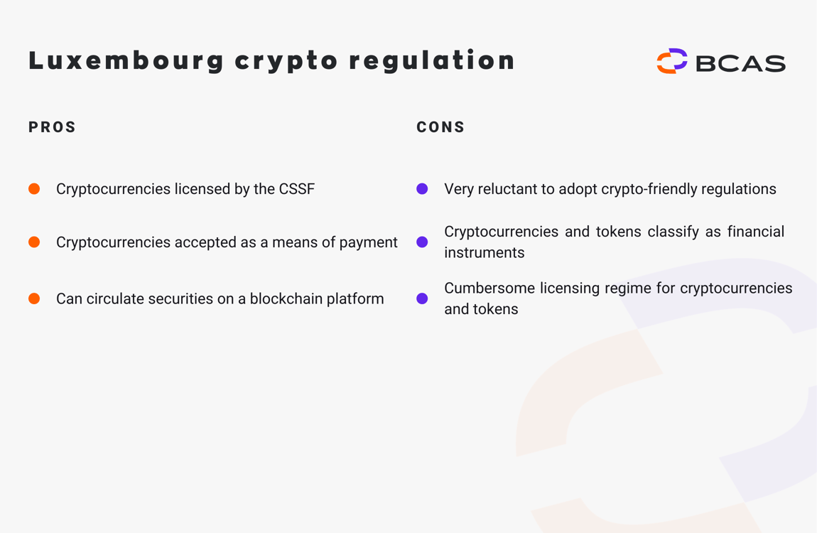 luxembourg cryptocurrency regulation